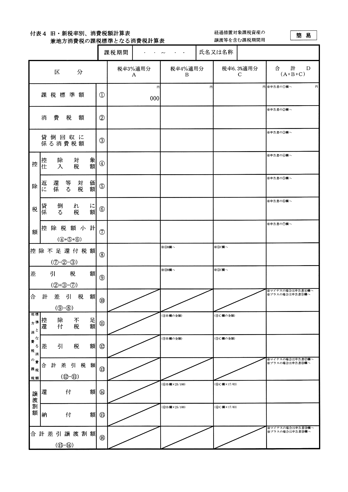 白色申告ソフトで 自動集計される 付表4 消費税額計算表 8